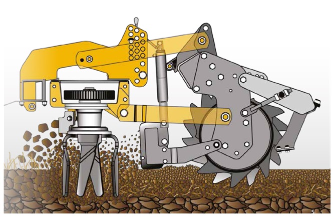 DmaX AI-Sense mechatronic modular system for rotary harrow control