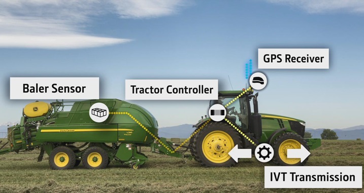 Longitudinal vibration damping system when working with big balers