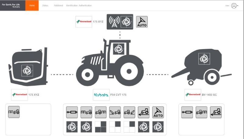 Kubota TIM remote diagnostics system