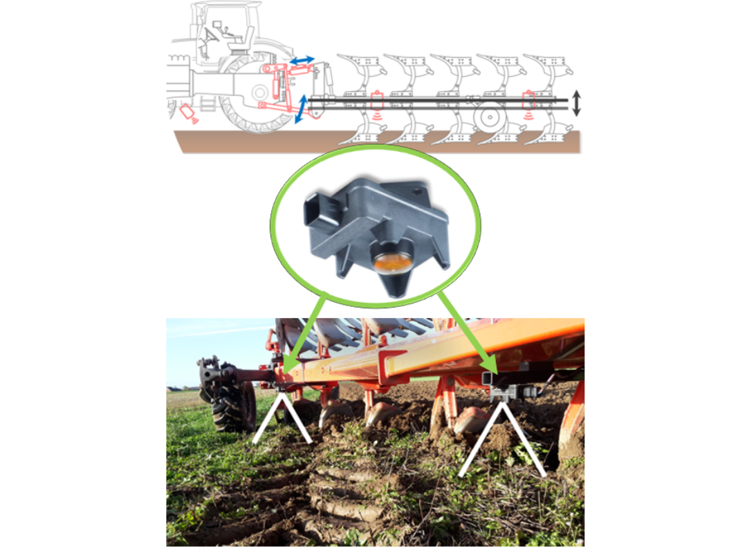 MULTIDIMENSIONAL CONTROL ON THE 3-POINT LIFT OF TRACTORS